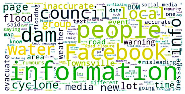 Figure 2: A word cloud of collated open-ended responses to question 21, ‘Did you come across any inaccurate, conflicting or misleading information regarding the flood event?’.